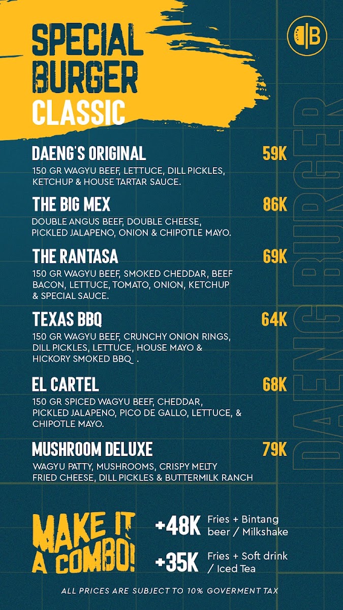 Daeng Burger Umalas - Bali Menu - Image 4